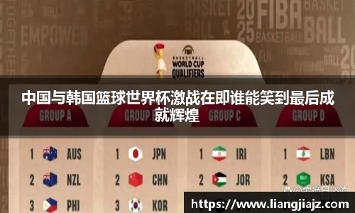 中国与韩国篮球世界杯激战在即谁能笑到最后成就辉煌